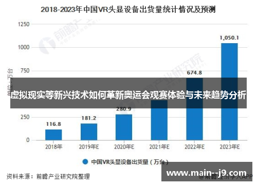 虚拟现实等新兴技术如何革新奥运会观赛体验与未来趋势分析