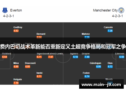费内巴切战术革新能否重新定义土超竞争格局和冠军之争