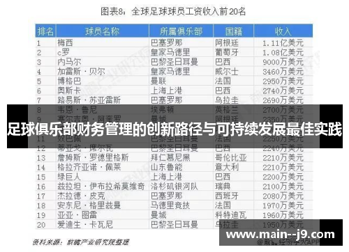 足球俱乐部财务管理的创新路径与可持续发展最佳实践