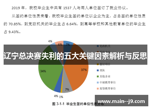 辽宁总决赛失利的五大关键因素解析与反思 辽宁总决赛失利的五大关键因素解析与反思