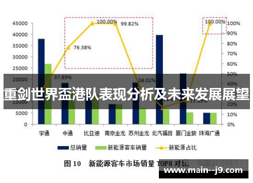 重剑世界盃港队表现分析及未来发展展望 重剑世界盃港队表现分析及未来发展展望